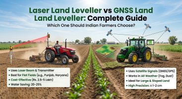 Apogee Agrotech blog covering modern farming techniques, laser land levelling, and agricultural equipment insights